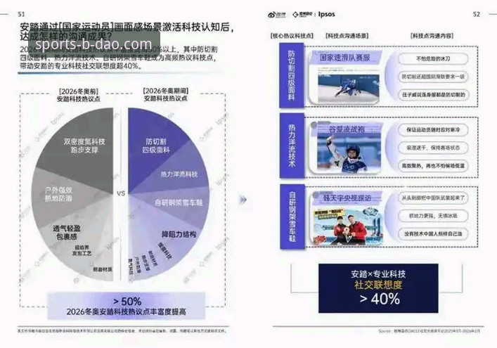 半岛综合体育APP怎么样：2026新版功能全面解析与行业趋势洞察